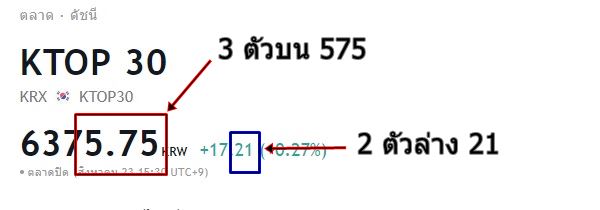 วิธีตรวจผลหวยหุ้นเกาหลี